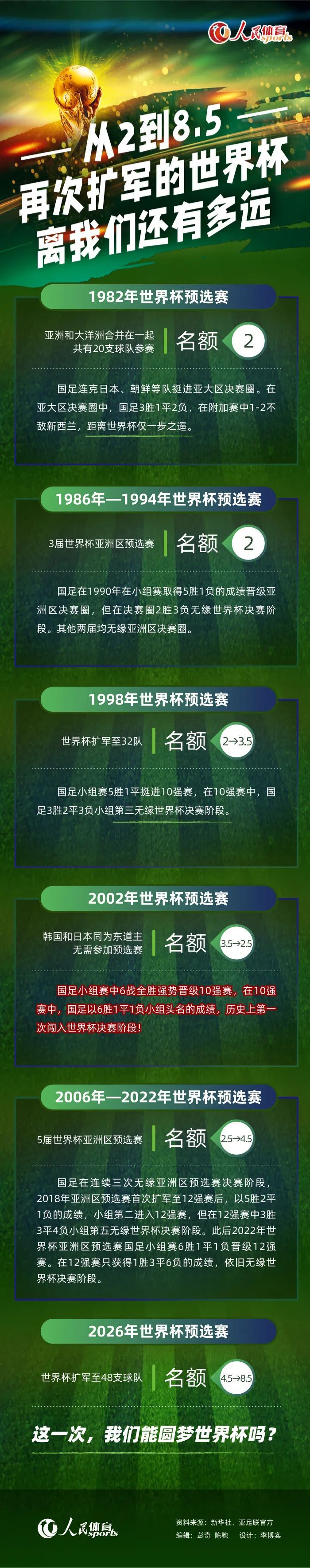 近日，马竞主帅西蒙尼接受了媒体的采访，称赞了队内中场德保罗。